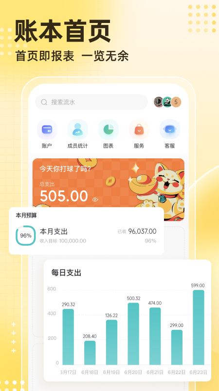 神象云 神象云(图1)