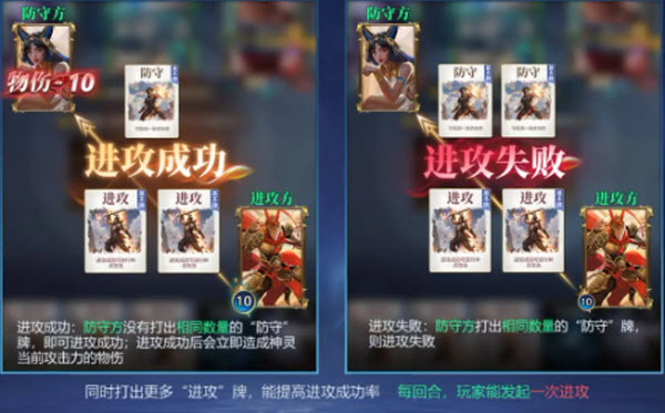 诸神竞技场神灵杀(图6) 诸神竞技场神灵杀(图6)