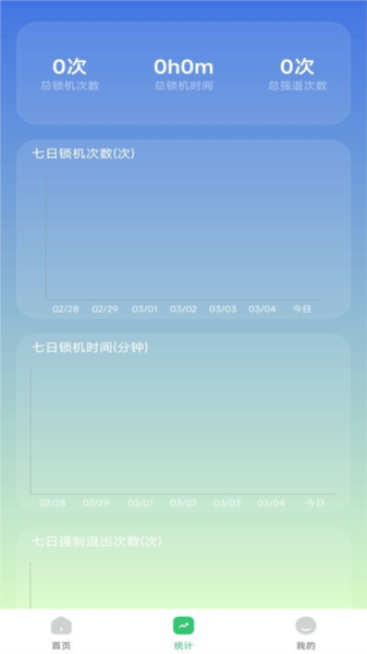 不摸手机APP