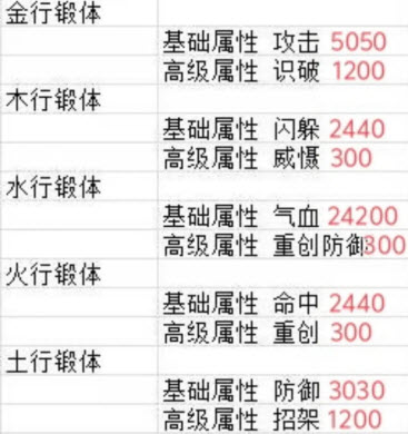 这就是江湖游戏(图10)