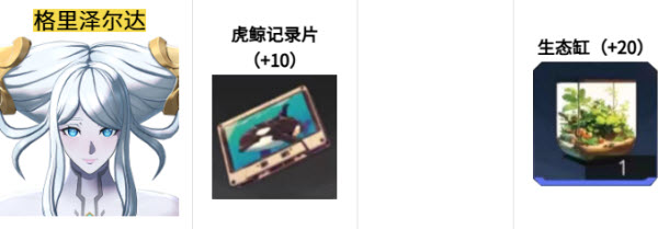 地平线行者(图12)