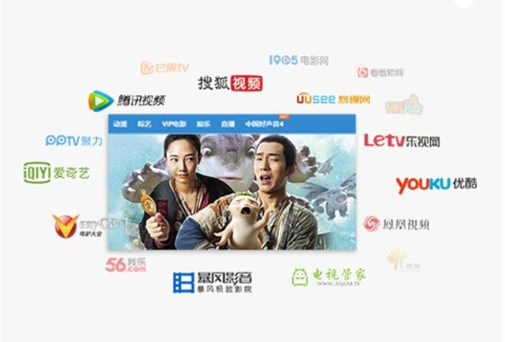 2345影视大全最新免费版(图1)