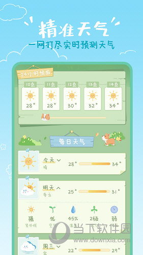 菜宠天气(图1)