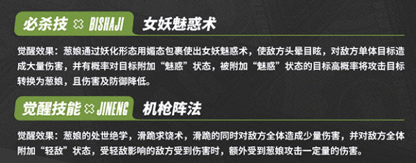 聊天群的日常生活手游(图3)
