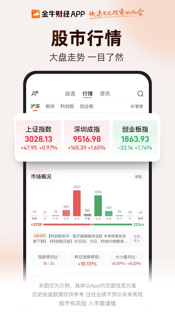 金牛财经 金牛财经