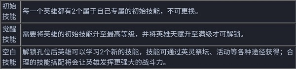 维京崛起手游(图5)