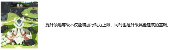 超进化物语2手游(图8) 超进化物语2手游(图8)