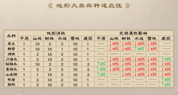 新三国志曹操传