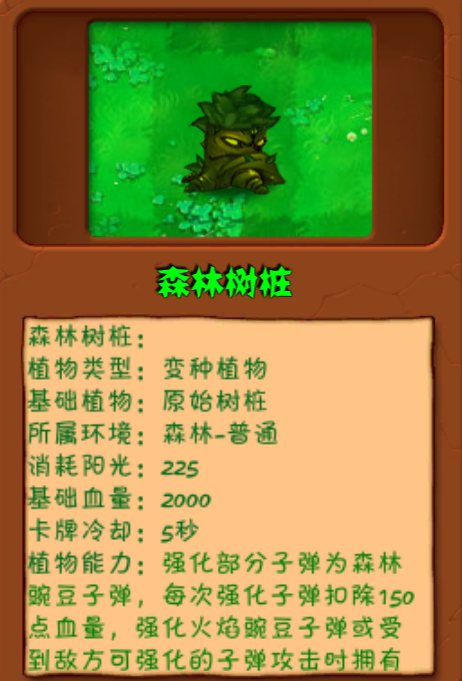 植物大战僵尸自然版手机版(图8) 植物大战僵尸自然版手机版(图8)