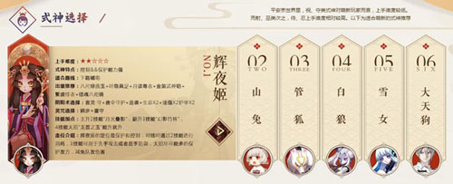 式神定位配图1