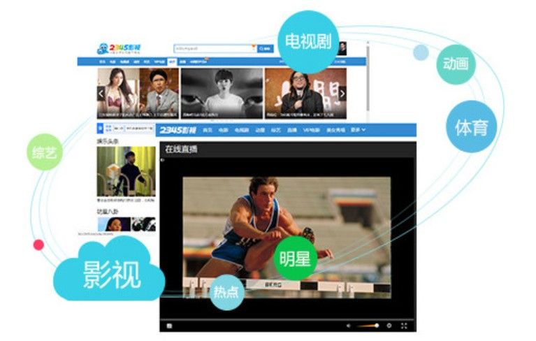 2345影视大全最新免费版(图2)