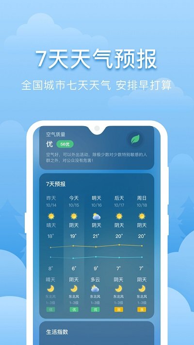 元气天气预报 元气天气预报(图1)