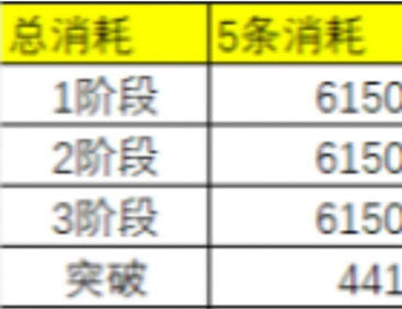 这就是江湖游戏(图12)