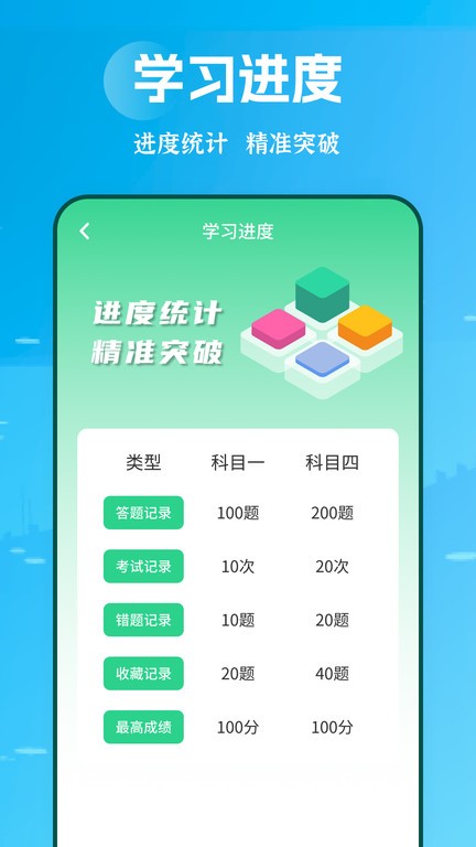 摩托车驾考app