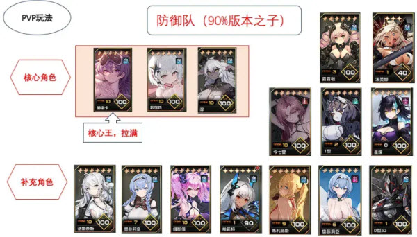 苍雾世界日服(图5) 苍雾世界日服(图5)