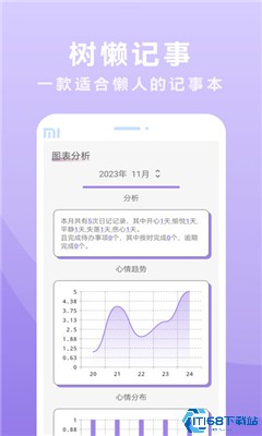 树懒记事