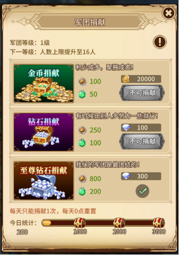 艾莉娅觉醒军团怎么玩