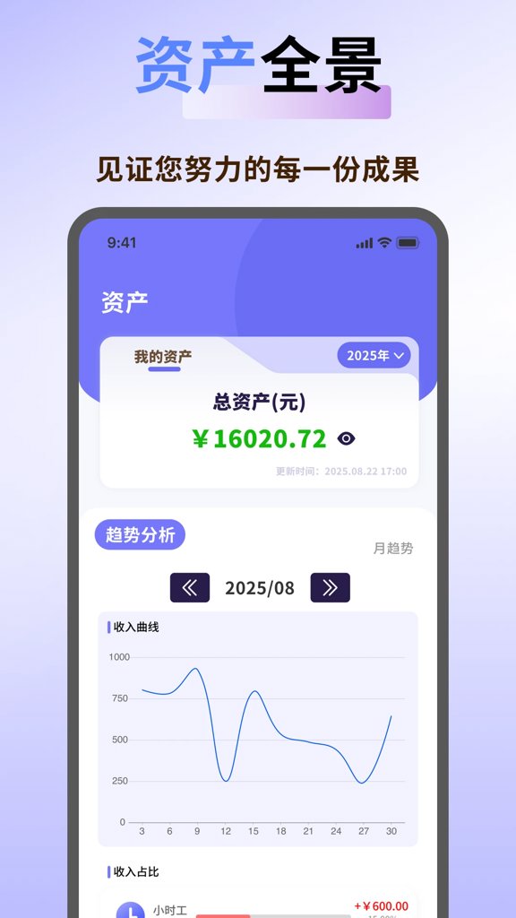 职小子 职小子(图1)