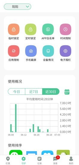 青柠守护(图2) 青柠守护(图2)
