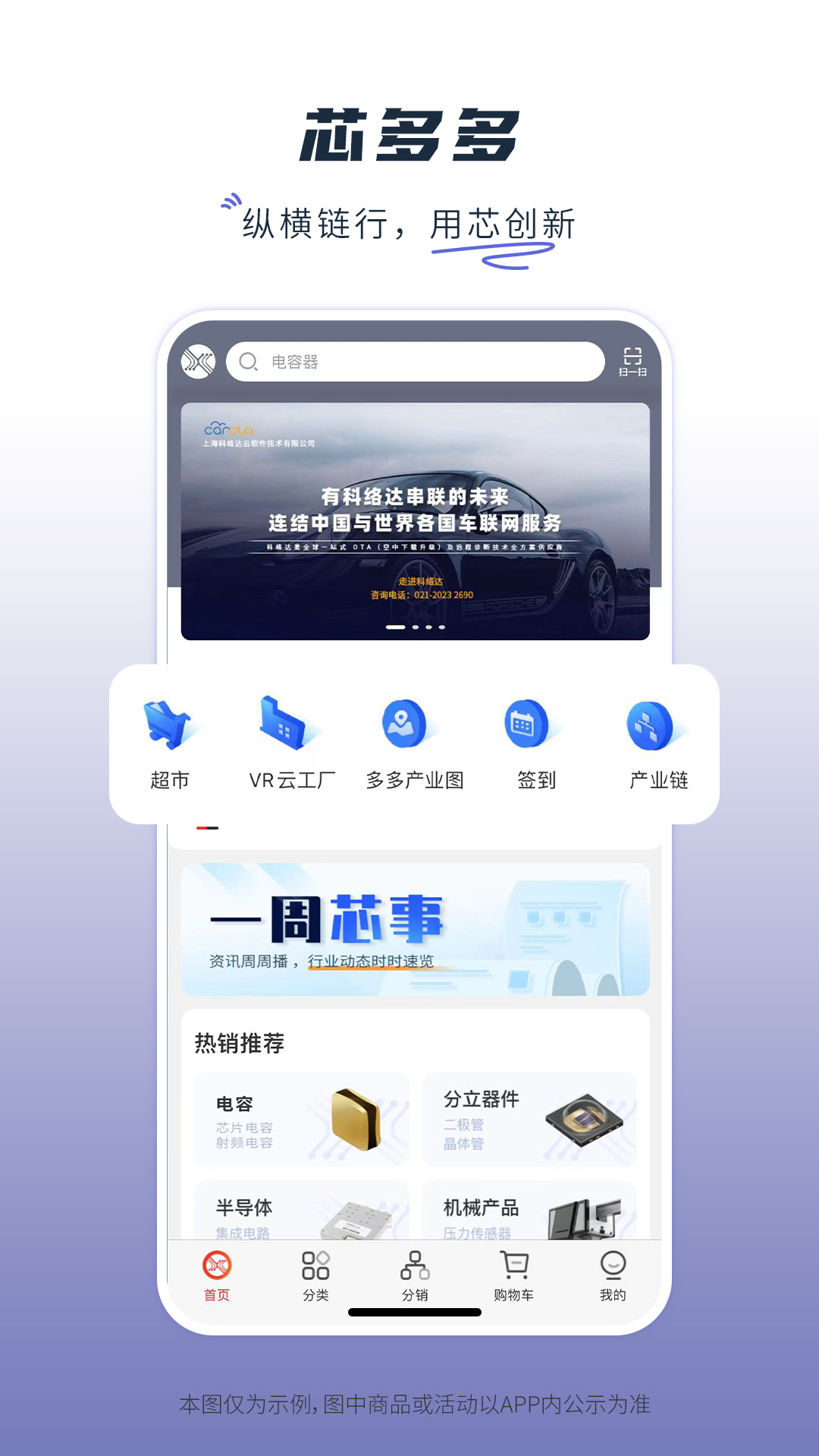 芯多多 芯多多(图1)