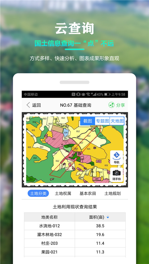 国土云app(图1)