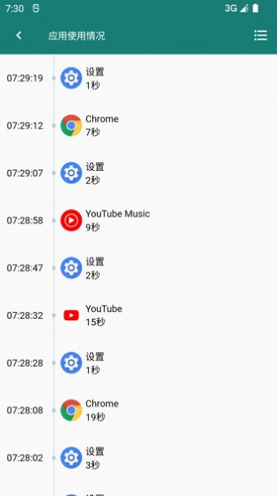 鲸鱼爸爸防沉迷