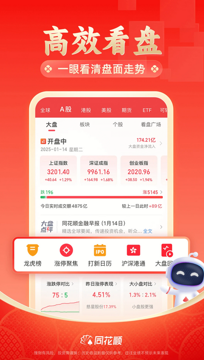 同花顺(图3) 同花顺(图3)