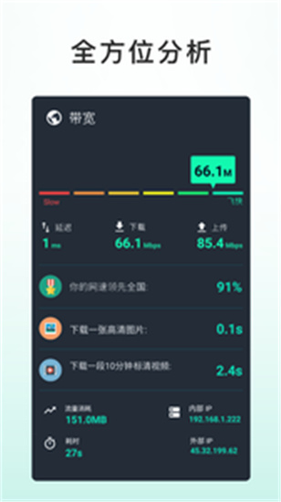 网络测试大师(Speedtest Master)