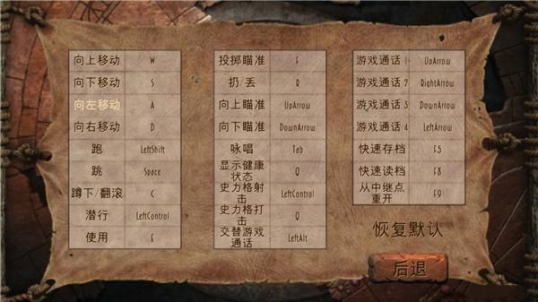 奇异世界美味可口(New)