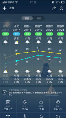 天气预报王app