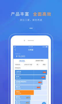 比财app