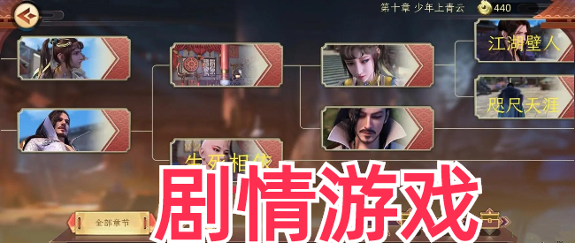 互动剧情类手游