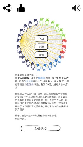 信任的进化博弈论