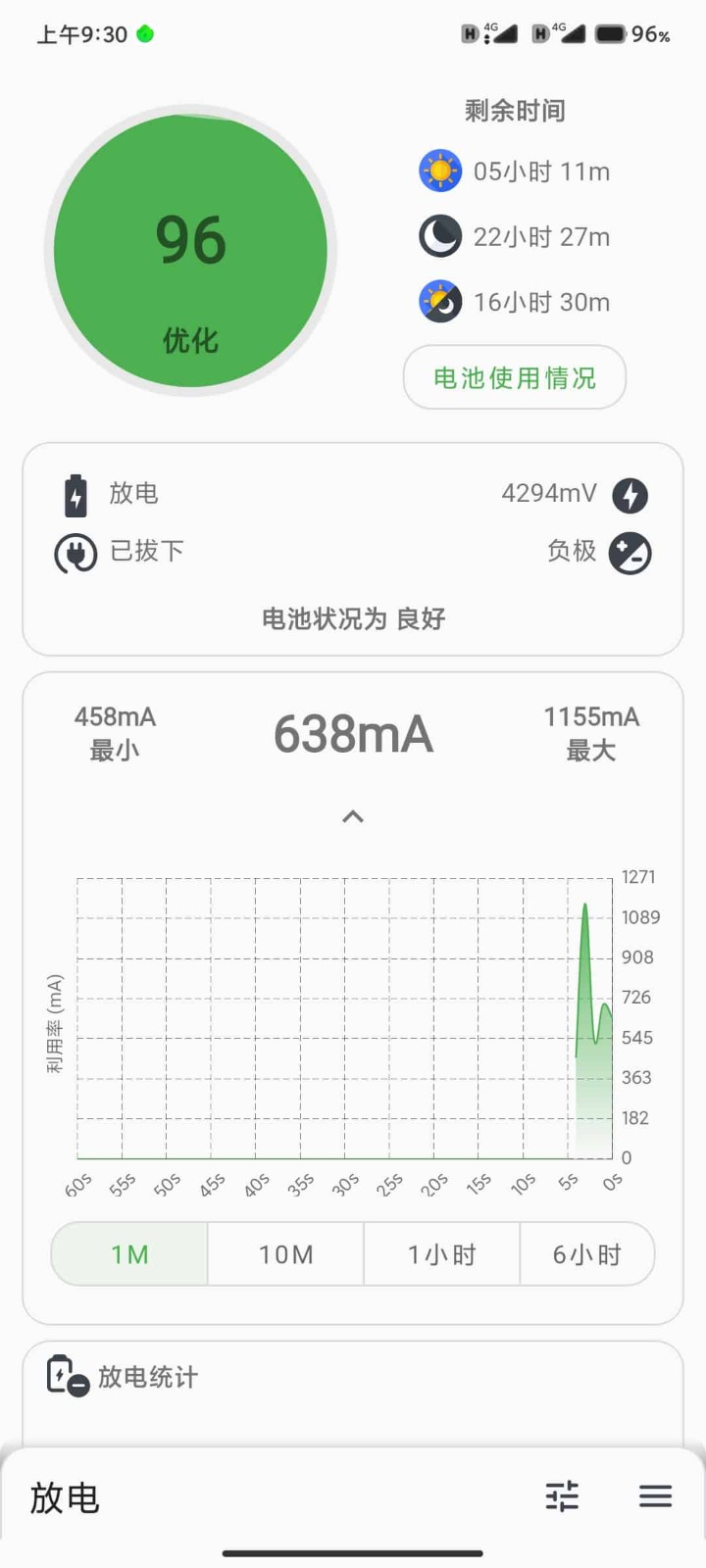 batteryguru