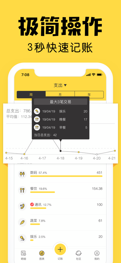 鲨鱼记账app