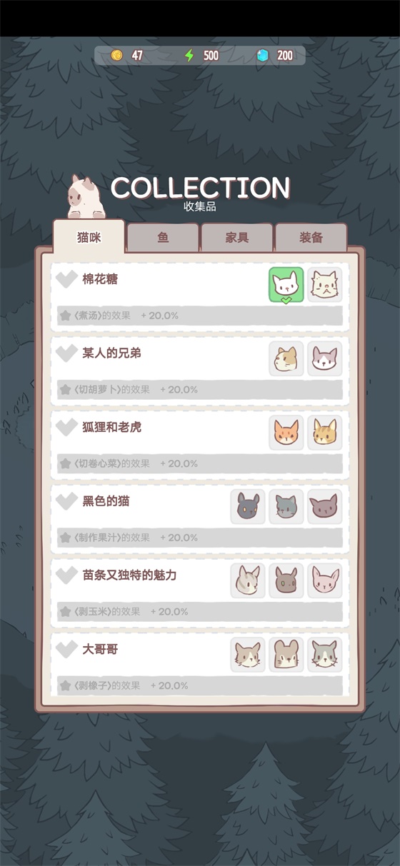 猫汤