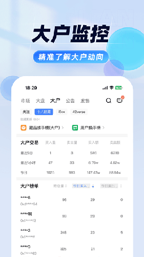 盯链App