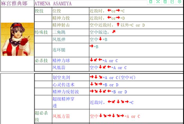 拳皇97HD版游戏