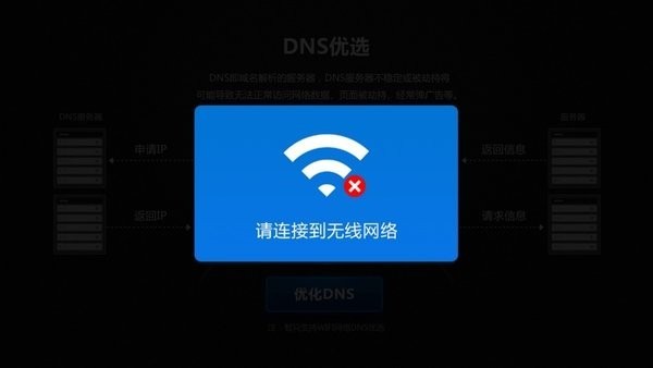 DNS优选