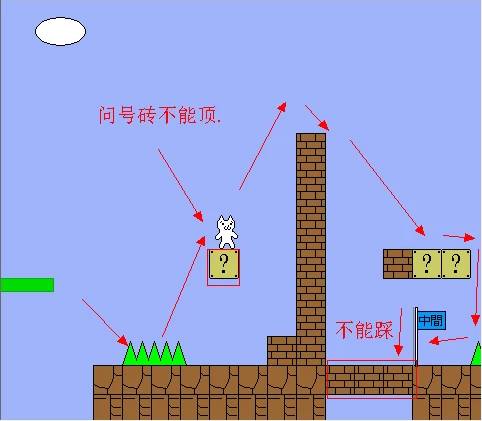 猫里奥联机版