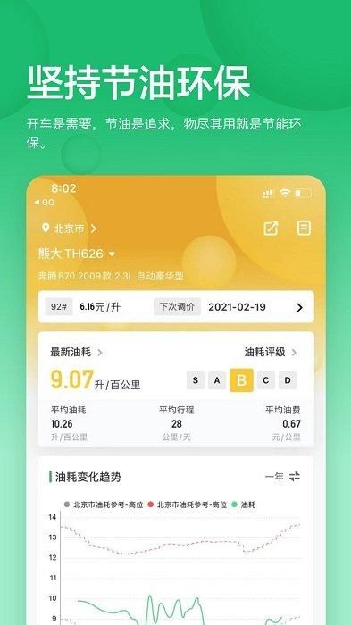 小熊油耗app