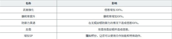 黑色五叶草魔法帝之道国际版红包版下载vv2.16.