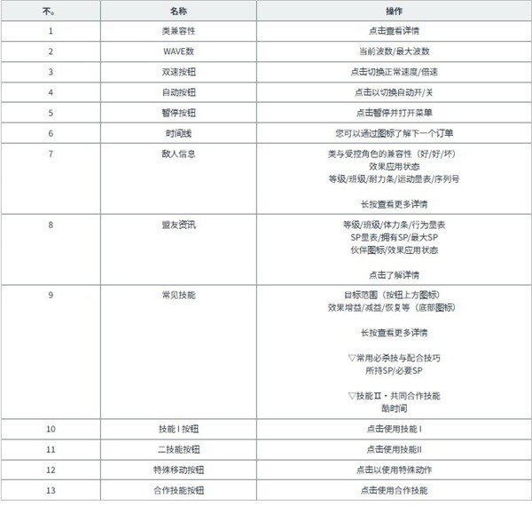 黑色五叶草魔法帝之道国际版红包版下载vv2.16.