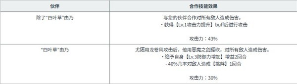 黑色五叶草魔法帝之道国际版红包版下载vv2.16.