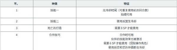 黑色五叶草魔法帝之道国际版红包版下载vv2.16.