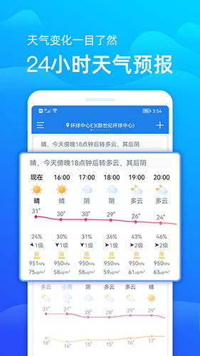 極速天氣預報通