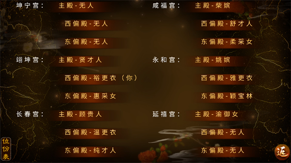 嫡后計劃金手指破解版