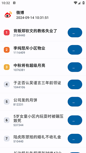 小鱼报app