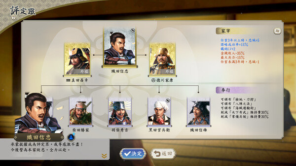 信長之野望16
