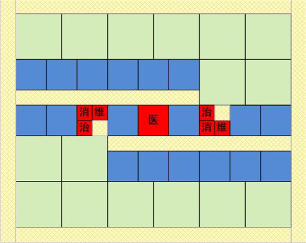 新手攻略8